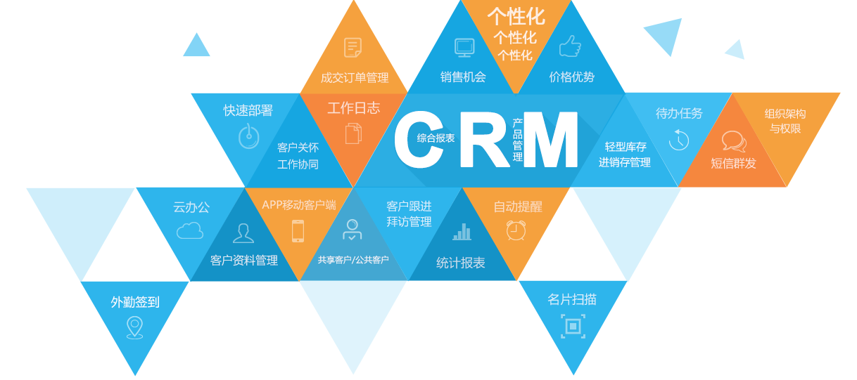 crm.png
